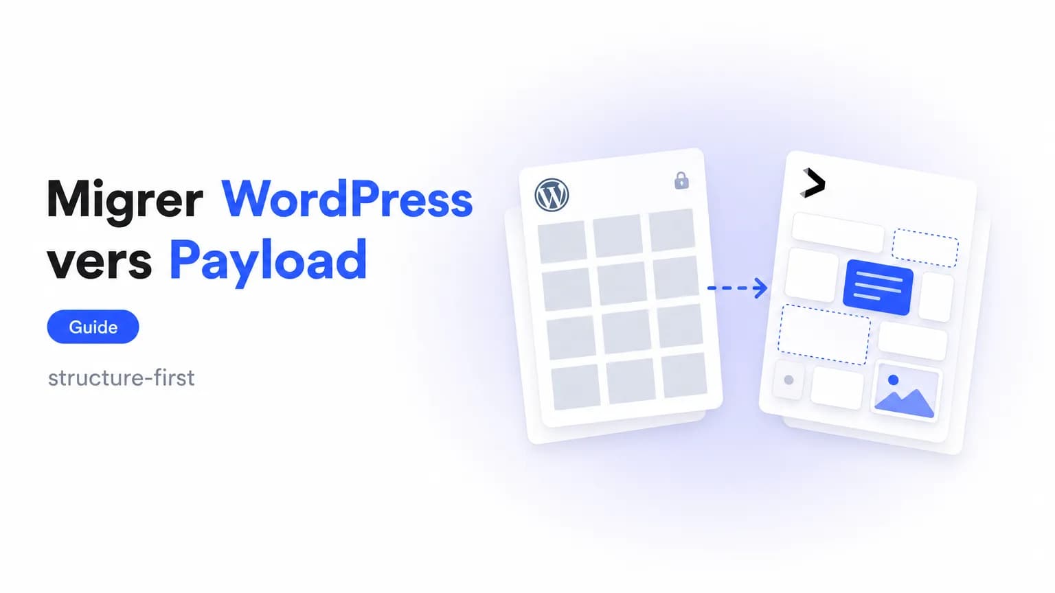 Migrer wordpress vers payload cover