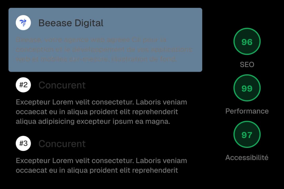 Offrez vous le meilleur