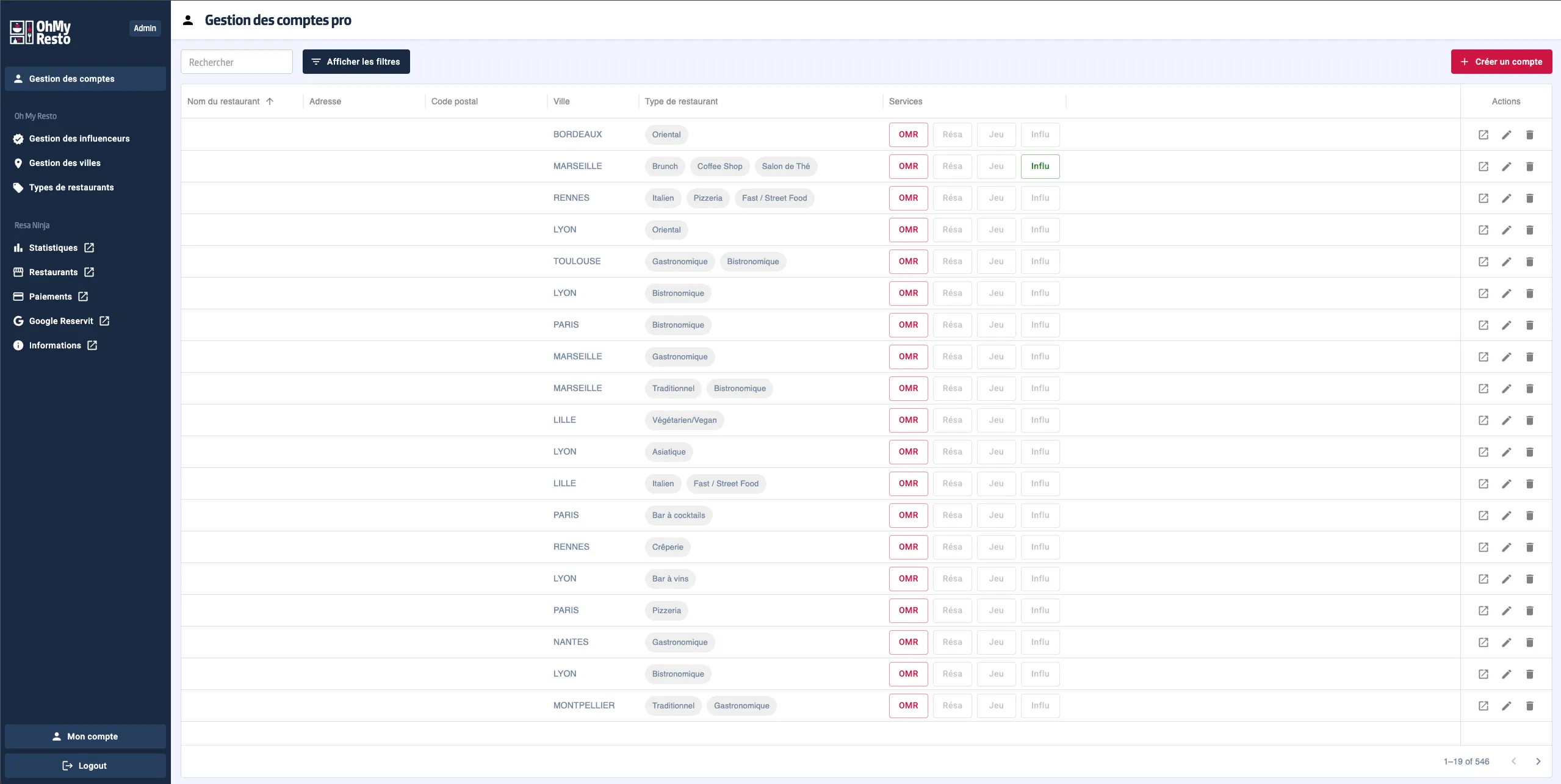 OMR_dashboard